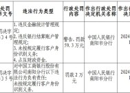 工商银行南阳分行被罚59.3万元：未按规定履行客户身份识别义务，占压财政资金等