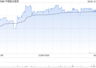 瑞银：维持中银航空租赁“买入”评级 目标价降至75.8港元