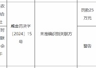 三原县农村信用合作联社被罚25万元：因未准确识别关联方