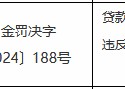 因贷款管理严重违反审慎经营规则 工商银行上海市共康支行一客户经理被罚