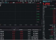 国资委重磅发布，军工央国企集体走强，国防军工ETF（512810）涨超1%！成份股中航电测盘中涨超9%！