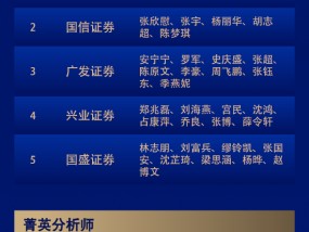 第六届新浪财经金麒麟金融工程研究最佳分析师：第一名长江证券覃川桃研究团队