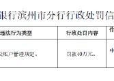 威海市商业银行滨州分行被罚40万元：因违反账户管理规定