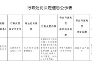 工商银行汉中分行被罚5.5万元：因违反货币金银管理规定