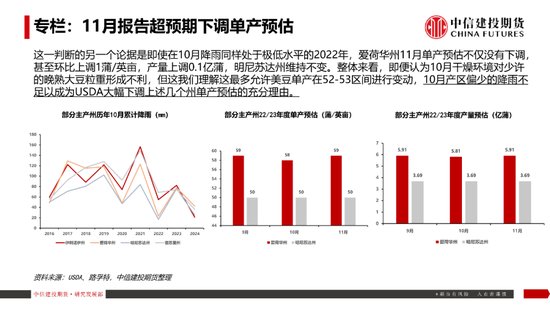 【豆系观察】南美天气短期乐观看待，美豆或在底部区间徘徊