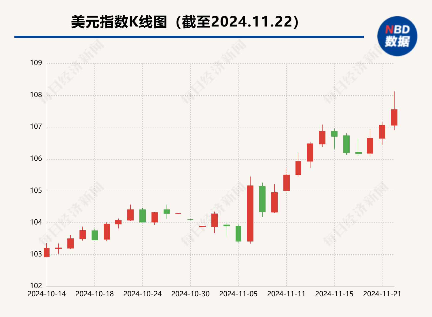 人民币汇率跌至7.25  央行再发稳汇率信号 业内：沽空人民币成本高企 境外投机资本沽空意愿不强