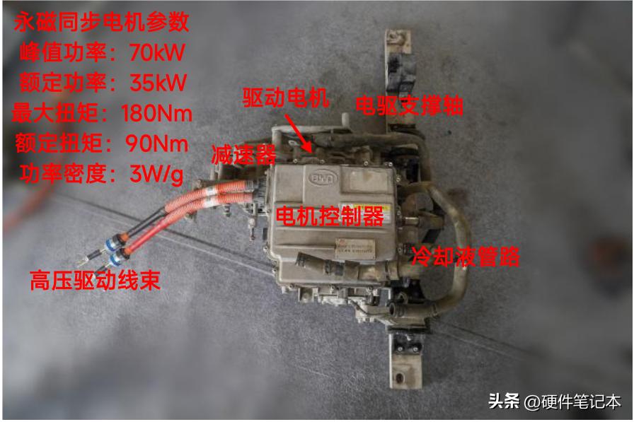 比亚迪新能源汽车拆解，看看用的都有哪些芯片？