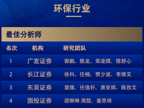 8个第一！广发和长江金麒麟最佳分析师拿到手软！