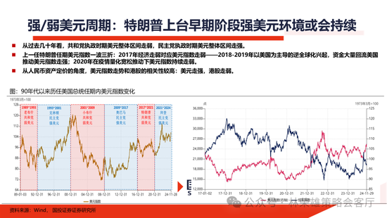 国投证券：明年”先下手为强“，转折点或在二季度