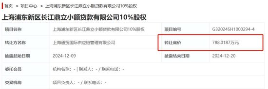 挂牌两年无人问津7折“促销”，地方小贷股权价格还在走低，有公司20%股权最终2折成交