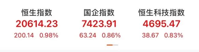 A股新纪录！沪深两市成交额连续第50个交易日破万亿元