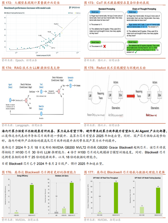 招商策略A股2025年投资策略展望：政策、增量资金和产业趋势的交响乐