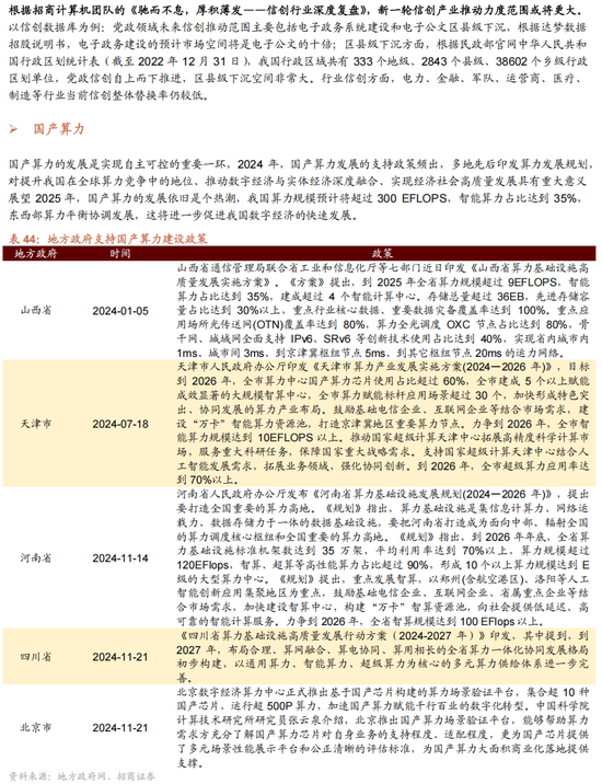 招商策略：未来两年A股大级别上涨概率较大