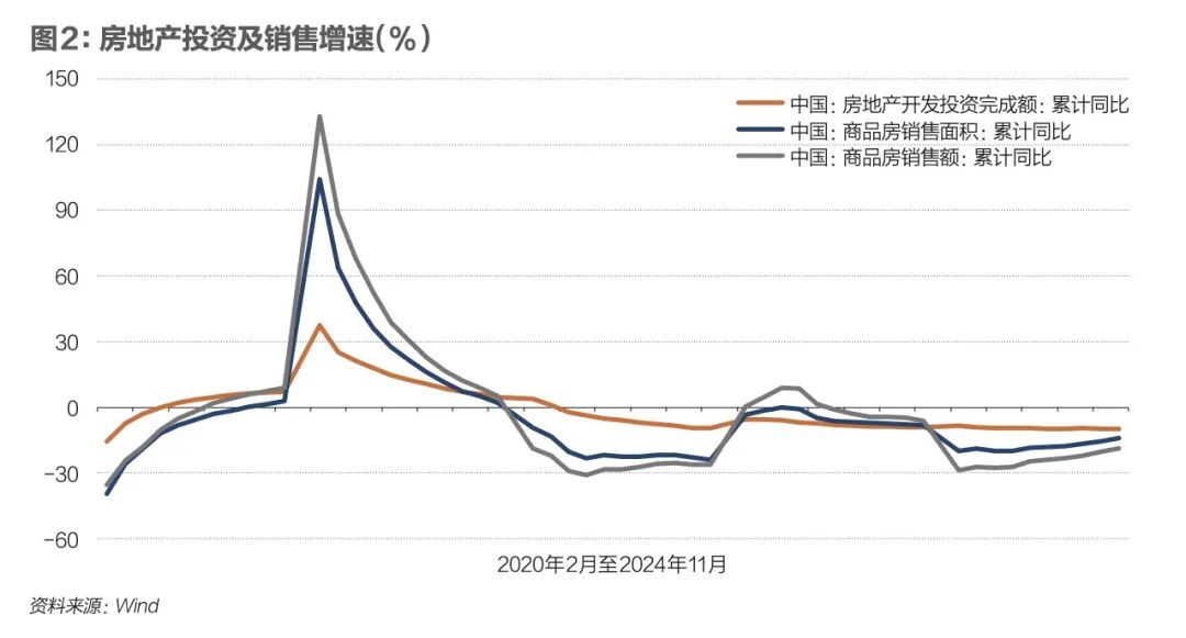 时隔14年 货币政策重回“适度宽松”释放什么信号