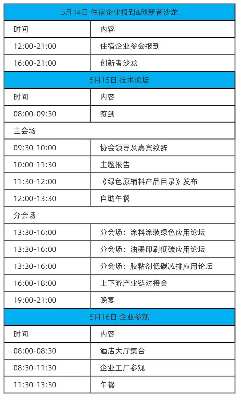 山东绿色产业链可持续发展论坛暨山东省涂料/油墨/胶黏剂产业上下游新质对接活动