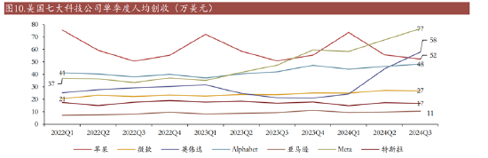 ETF日报：叠加AI技术赋能及部分爆款大作带动下出海态势良好的驱动，游戏行业有望持续回暖，可以关注游戏ETF