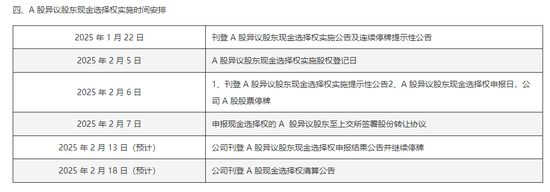 600837，告别A股